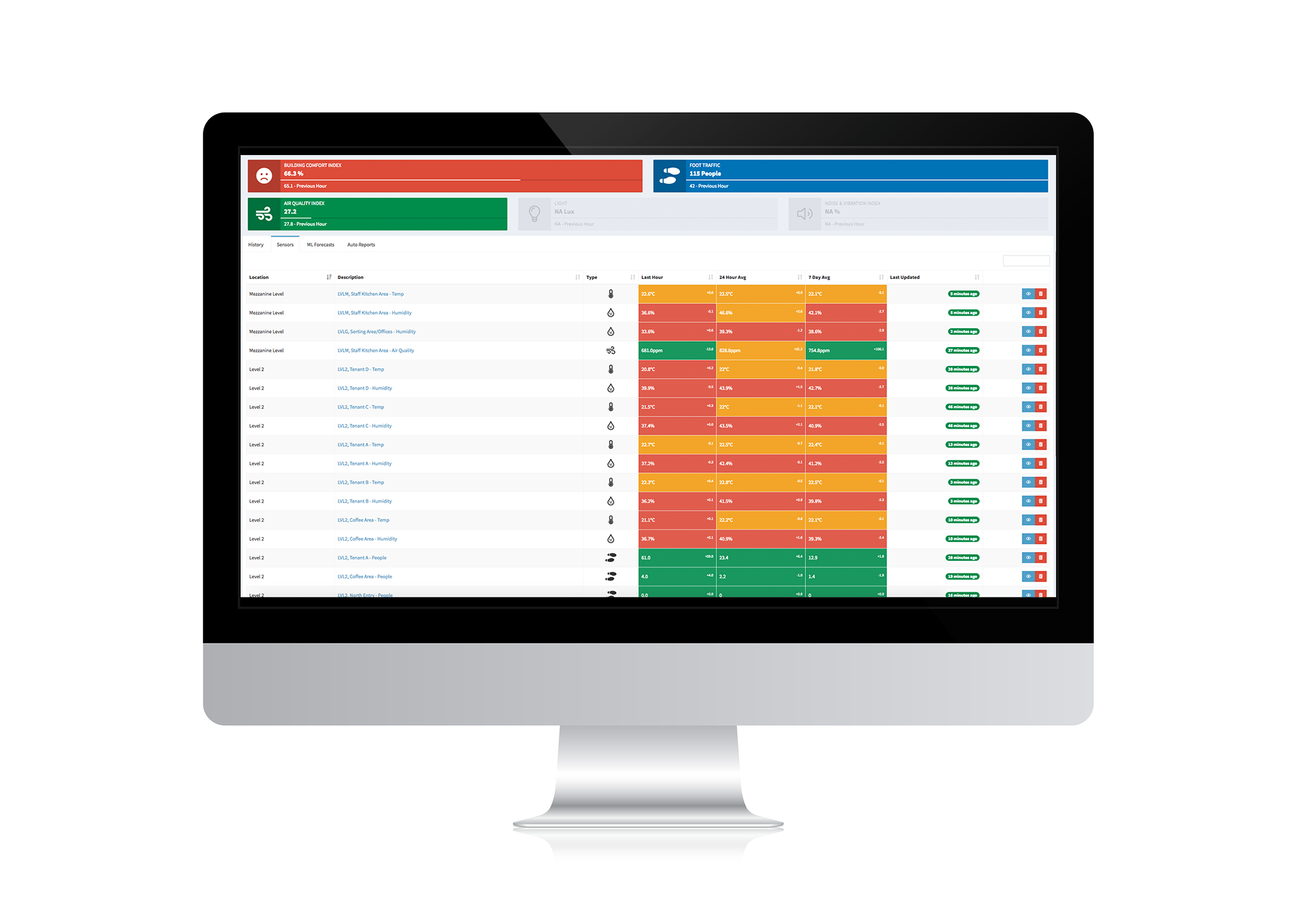 Automation AlphaX Automation provides online automation and control for your machines.