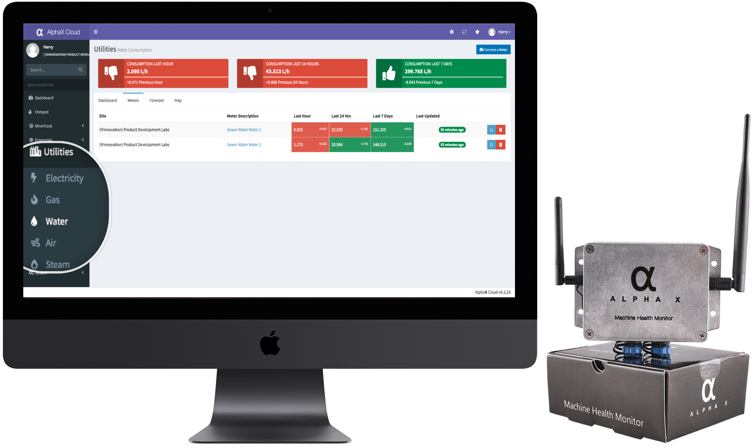 A monitor management sale system