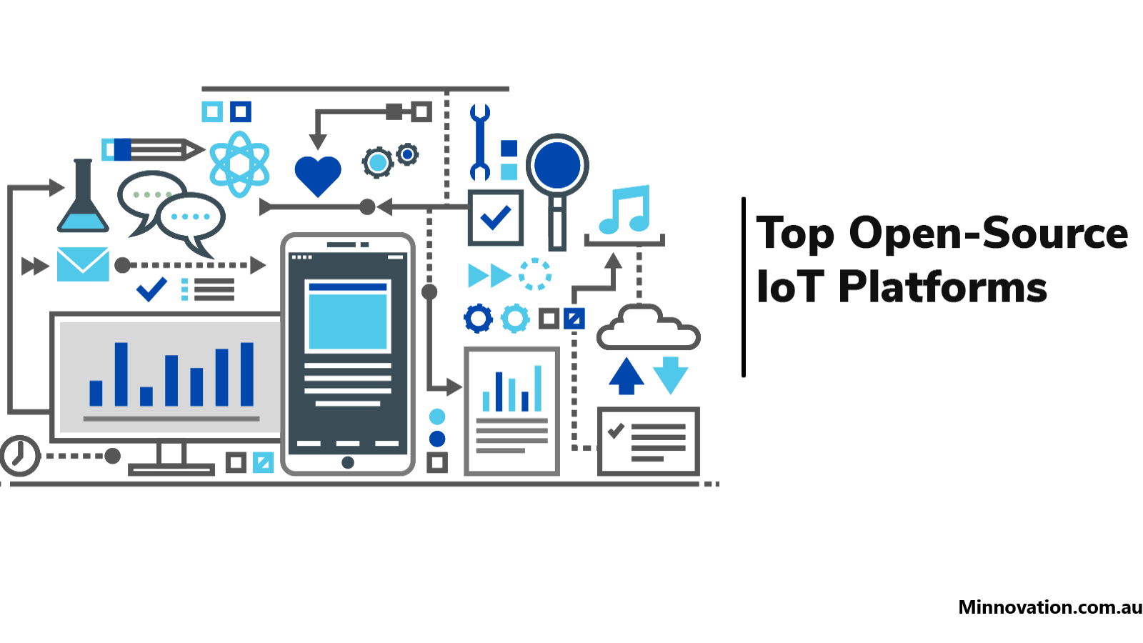 IoT Open Source Platforms