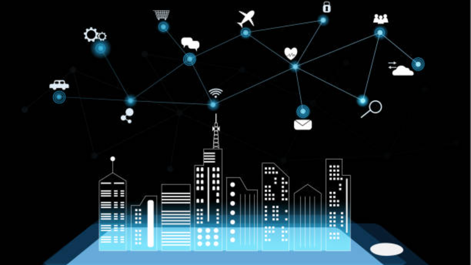 What Does Smart City Mean