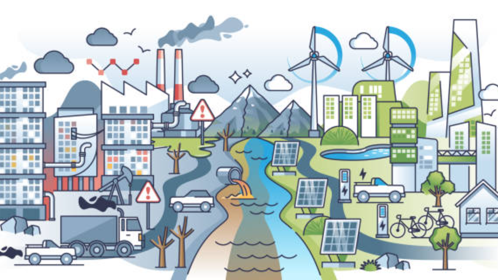 Difference Between Smart city and Normal city