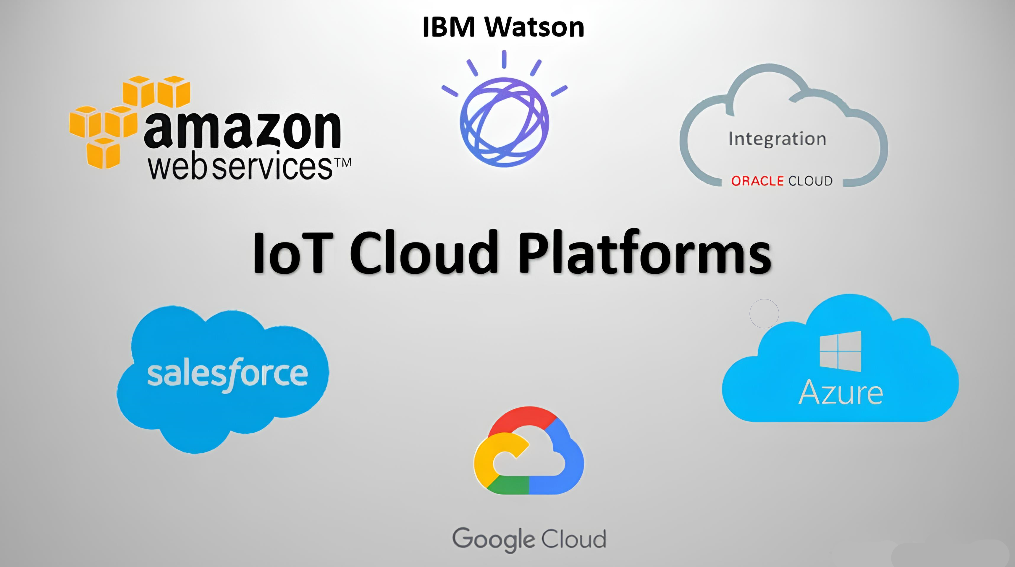 Types of IoT Platforms main overview